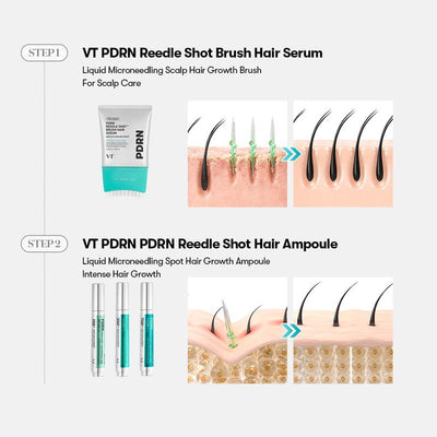 PDRN Reedle Shot Hair Brush Serum with Original Liquid Microneedling & PDRN | Large-Capacity Full Scalp Care, Hair Thickening, & Daily Root Care | Hairline, Roots, Baby Hair & Dry Scalp