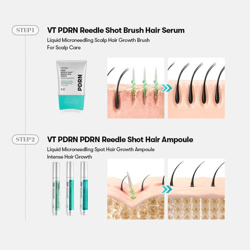 PDRN Reedle Shot Hair Brush Serum with Original Liquid Microneedling & PDRN | Large-Capacity Full Scalp Care, Hair Thickening, & Daily Root Care | Hairline, Roots, Baby Hair & Dry Scalp